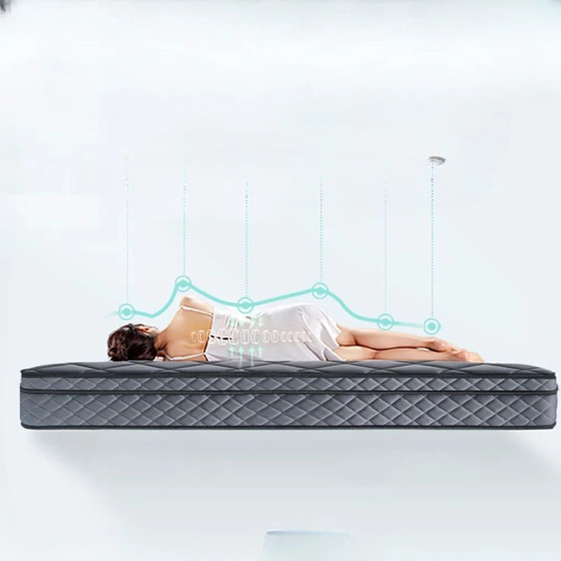 High Quality Queen Bed Mattress King Size Foldable Korean Twin Mattress Memory Foam Colchon Plegable Para Dormir Furniture