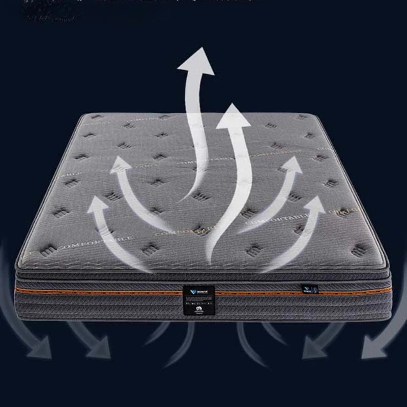 High Quality extension Mattresses Double Molblly Spring Queen Bedroom Twin Mattress cozy Core Sleep Colchoneta Bedroom Furniture