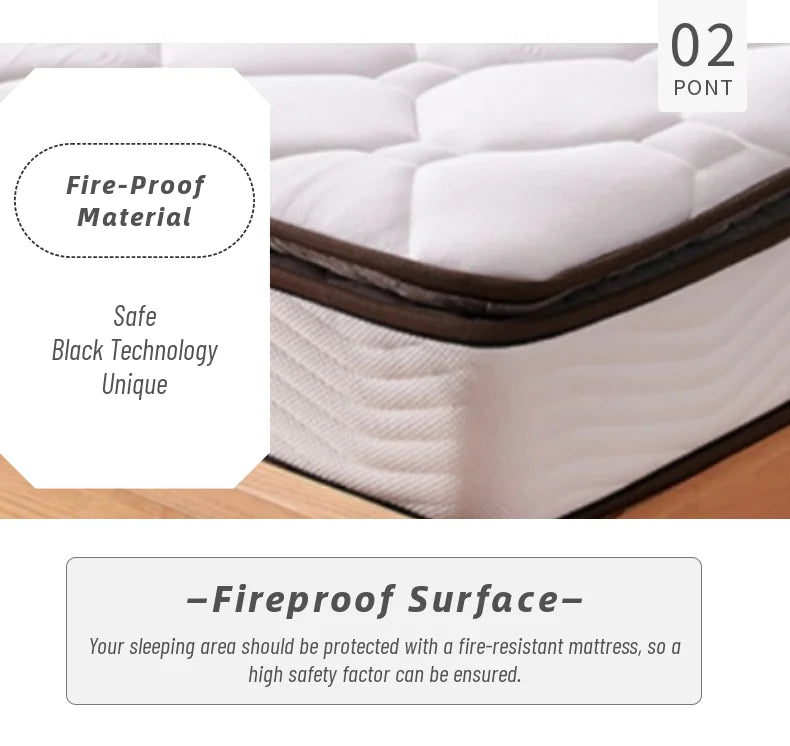High-quality latex memory foam mattress Individual Pocket Spring Soft Modern Mattress latex mattress for loft bed