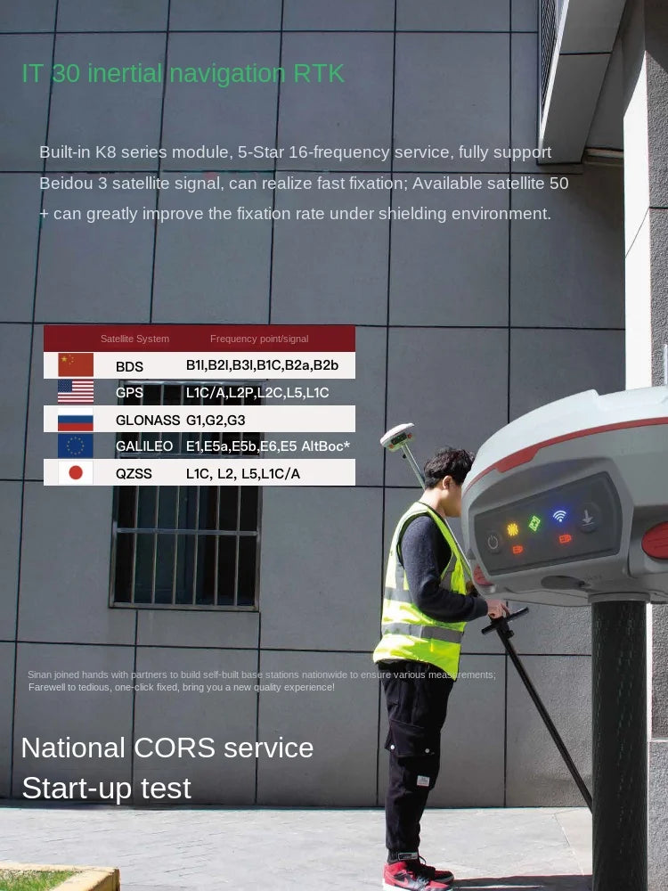 Huace RTK measuring instrument: Haida GPS Situoli high-precision Sinan Beidou satellite positioning coordinate layout