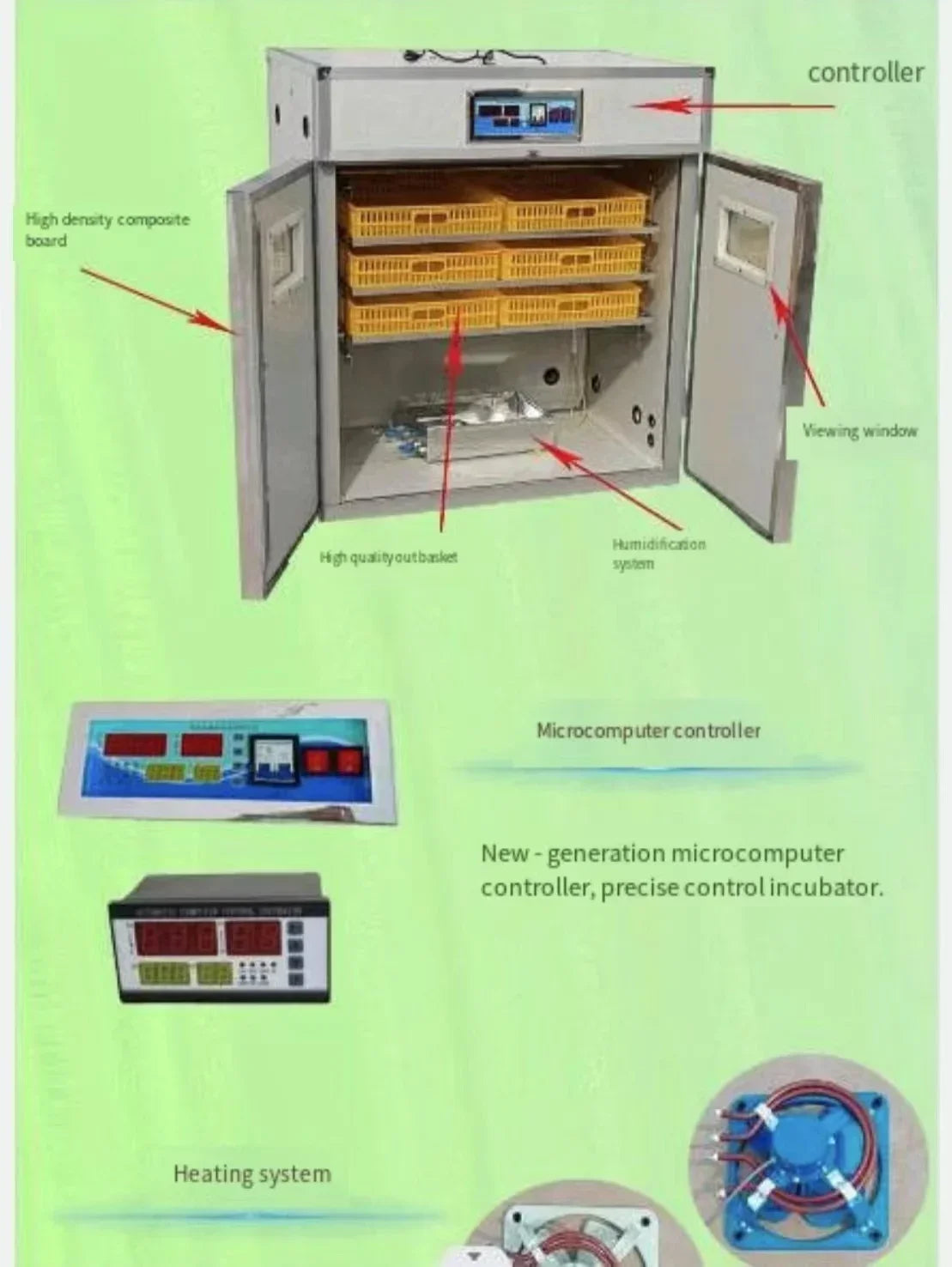 Incubatrice per uova commerciale in vendita incubatrice 5280 uova incubatrice automatica