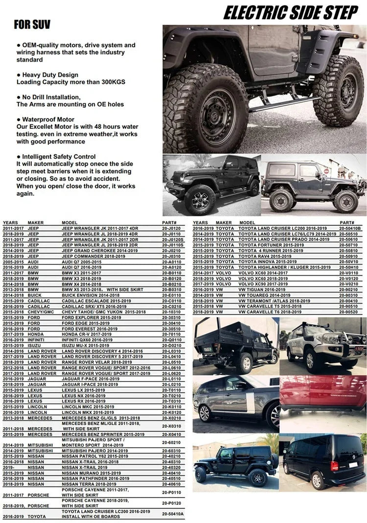 KSC PRO OFF-ROAD Style Electric Side Step Power Running Boards For Jeep Wrangler JL JLU 4DR