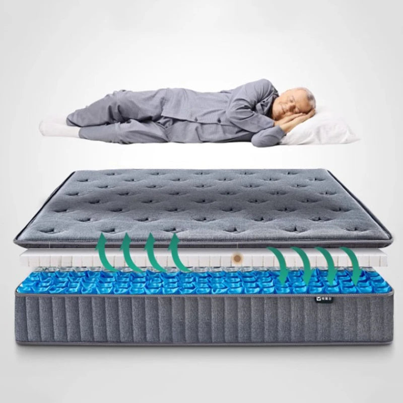 King Comfortable Mattresses High Quality Firm Queen Bedroom Mattresses Spring Twin Colchones Matrimoniales Furniture For Bedroom