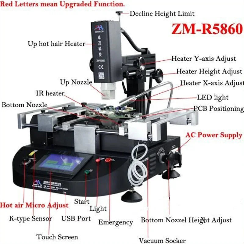 LY ZM-R5860 ZM-R5860C BGA Rework Station 220V High Power 3 Zones Hot Air BGA Repair Welding Equipment 4800W Touch Screen