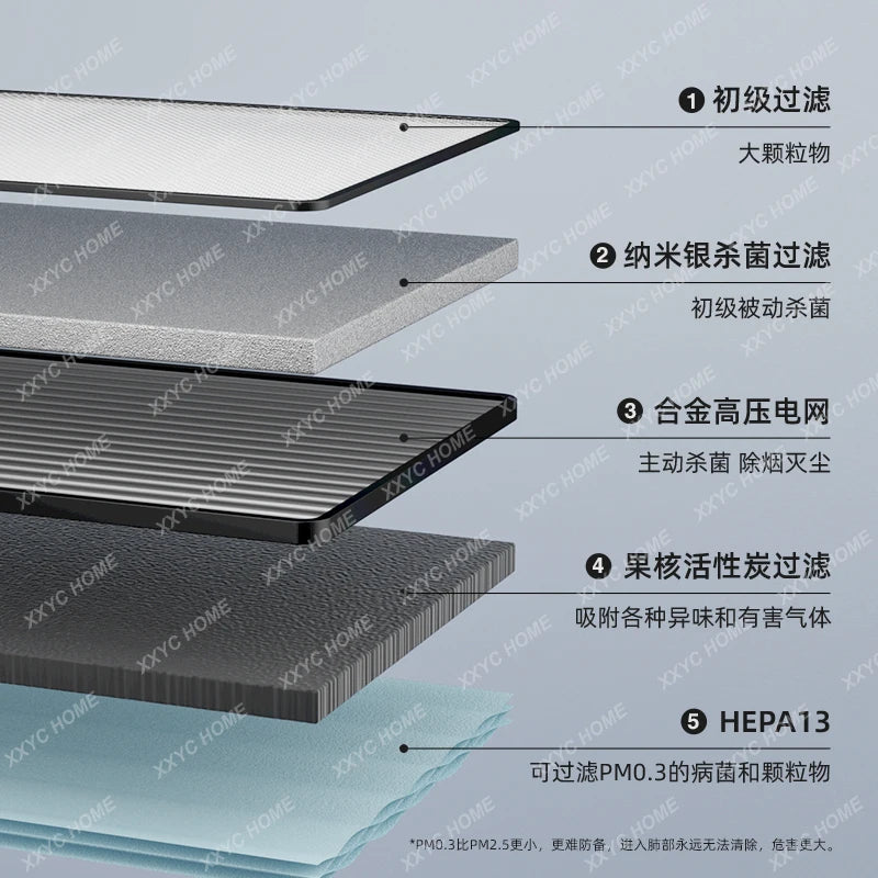 Mahjong Machine Smoke Exhaust Lamp Air Purifier Chess Room Smoke Exhaust Lamp Lifting Chandelier High-End Smoke Exhaust Lamp