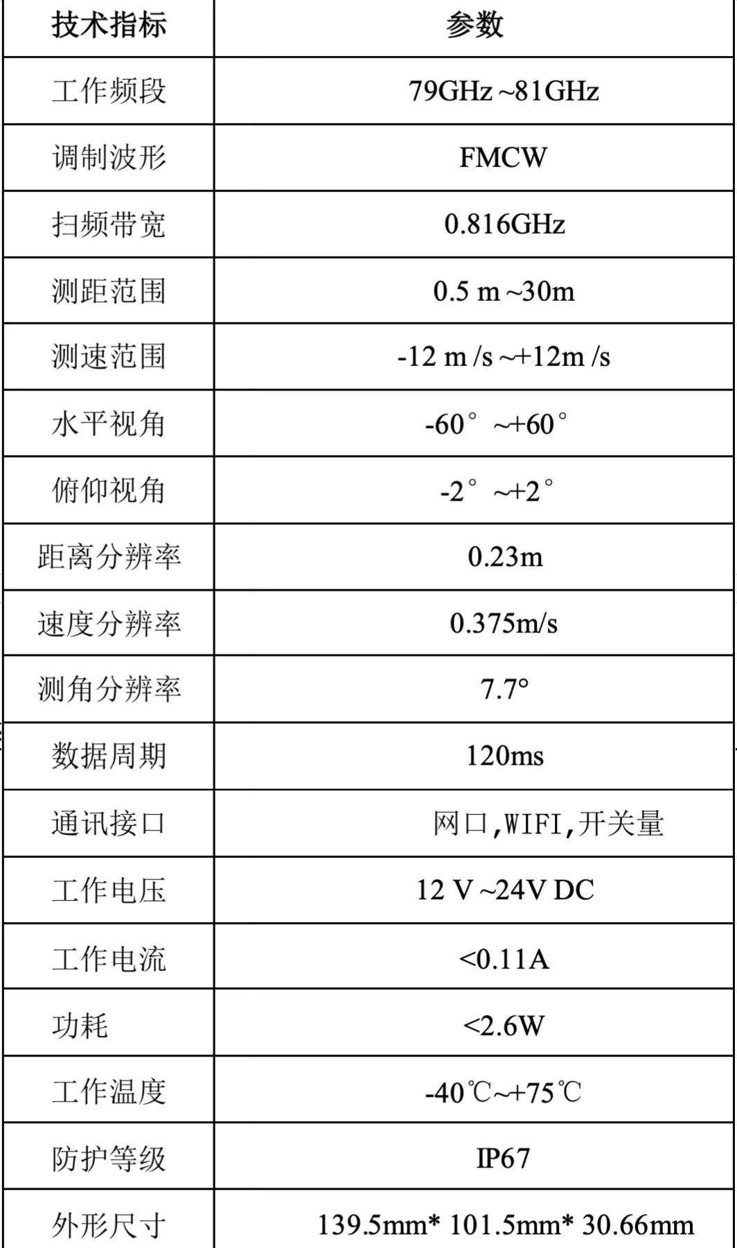 Mine truck special vehicle millimeter wave obstacle avoidance radar 30M 120 ° industrial robot AGV obstacle avoidance radar