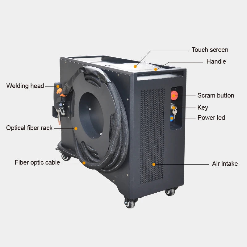 New 3 IN1 Laser Machine for Welding Cleaning Cutting Equipment