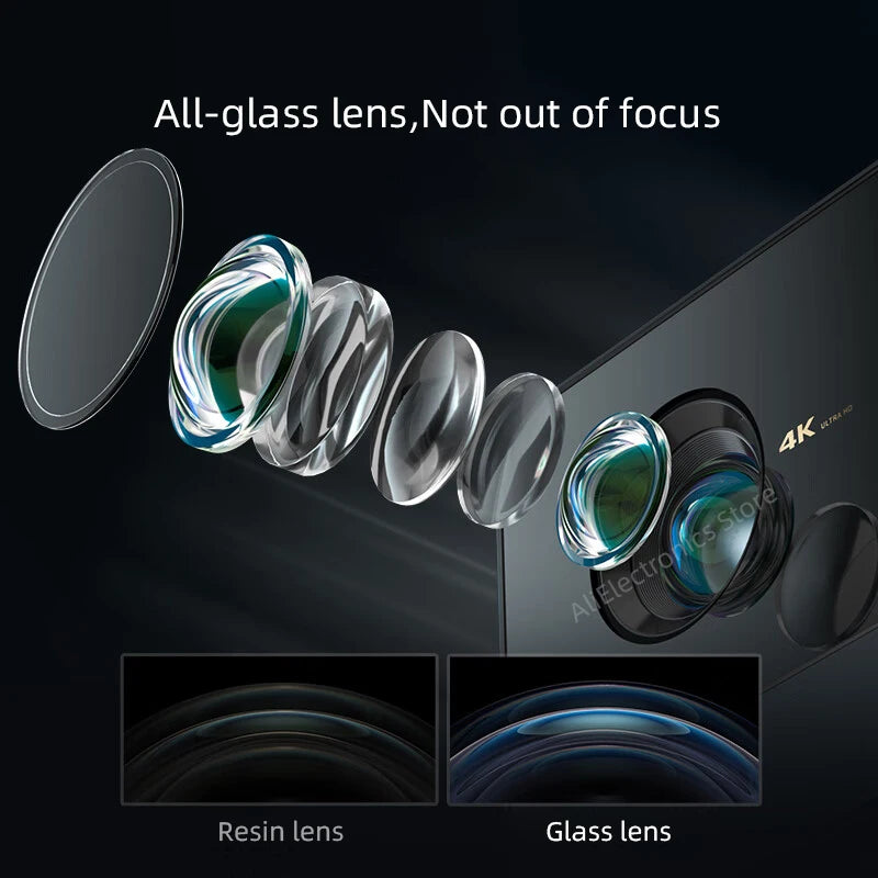 New Dangbei 4K Projector F6 3840×2160 DLP 3D Beamer 6G+64G Video Home Theater Cinema 8K Decoding Wi-Fi 6