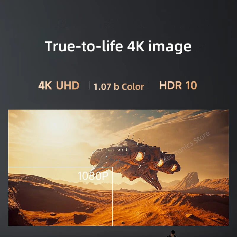 New Dangbei 4K Projector F6 3840×2160 DLP 3D Beamer 6G+64G Video Home Theater Cinema 8K Decoding Wi-Fi 6