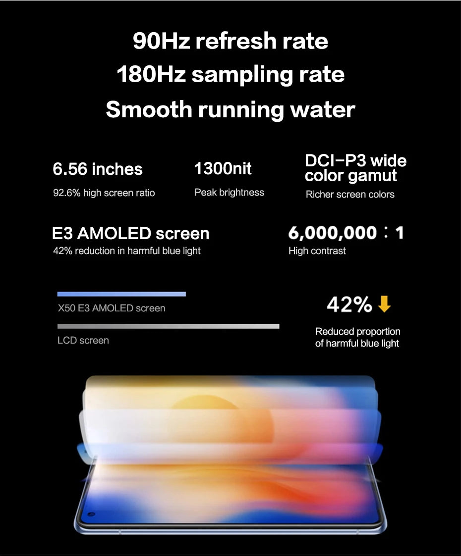 Official Original New Vivo X50 5G SmartPhone 20x digital zoom Snapdragon 765G 8GB RAM 128GB 256GB ROM 48MP AOMLED 4200mAh 33W