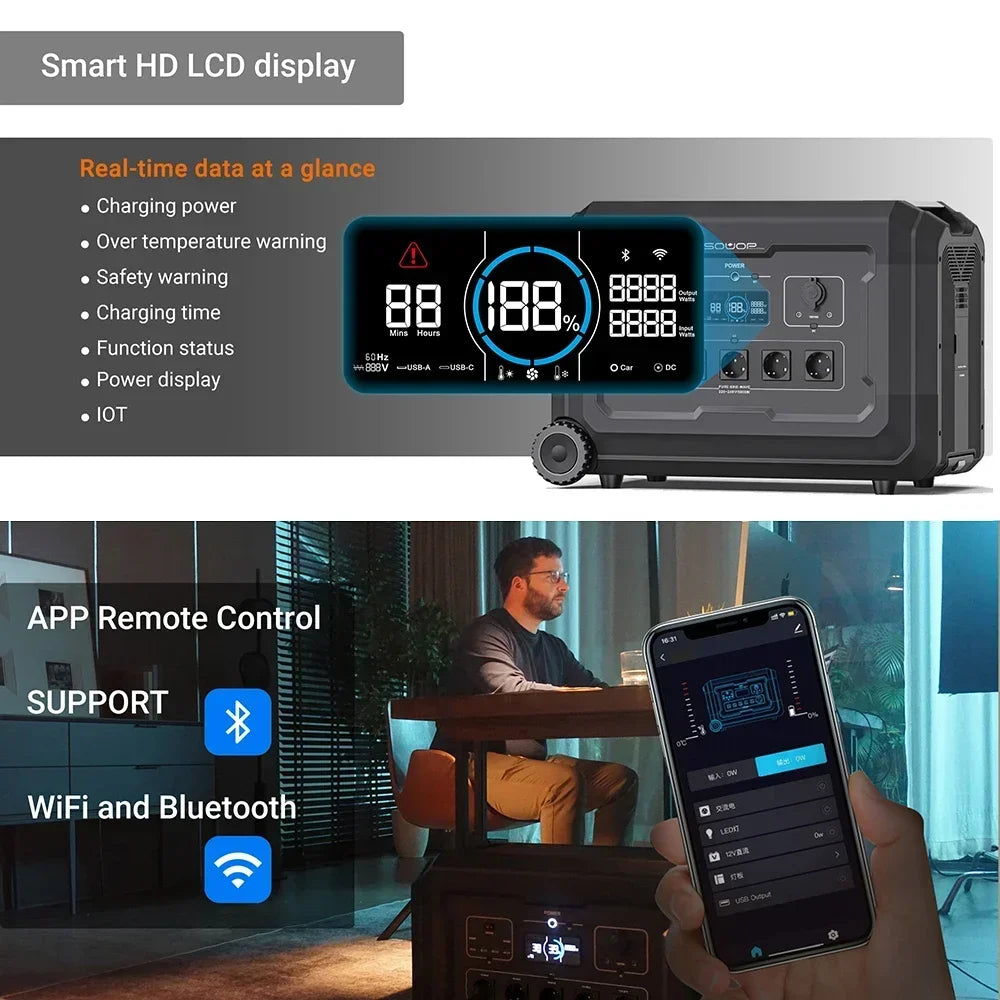 Per 5040Wh 1575000mAh 100 ~ 120V, 16A Max 2000W Max grande capacità centrale elettrica portatile generatore solare 5000W 4000W