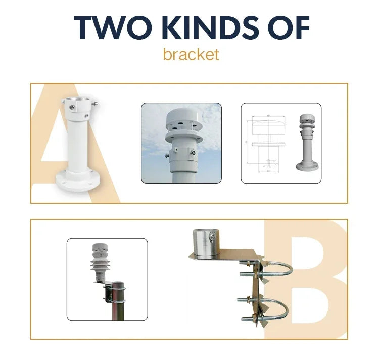 RIKA RK900-10 Integrated Wireless Ultrasonic Automatic Weather Station with Wind/Ambient Temperature Humidity/Solar/Rain