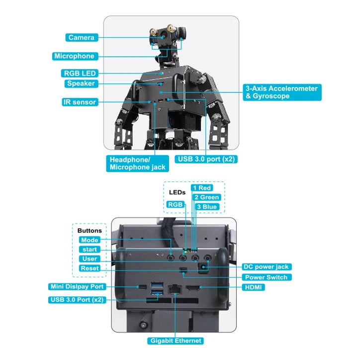 ROBOTIS OP3 Dynamic humanoid intelligent dual-core robot open source platform high-performance programming