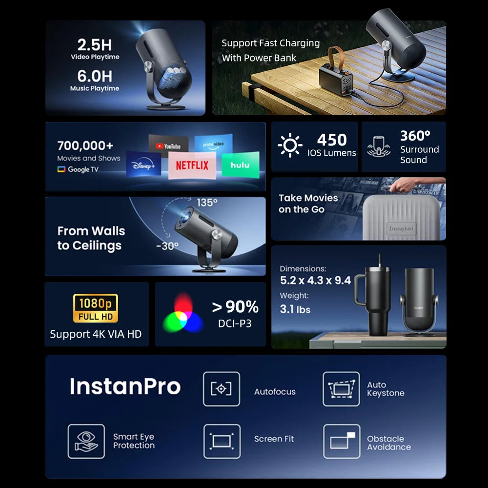 ANTNX HDR 10 HLG Dangbei Freedo Real 450 ISO Lumens 4K Video Projector DLP Movie Theater Projector Portable Mini 4K 1080P Projector ANTNX.COM