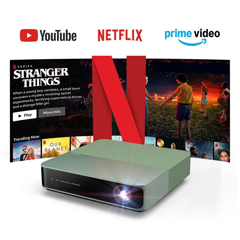 Formovie S5 Laser Projector Mini Portable For Home Theater 1100ANSI Lumens 1080P Full HD Smart TV Outdoor Camping Beamer Cinema