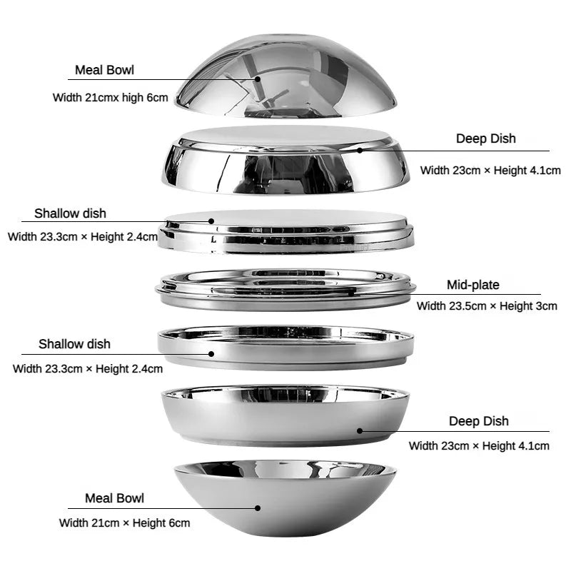 ANTNX Stainless Steel Dishes and Tableware Set 7-Piece Set for Home and Commercial Creative Spherical Gift Box for Gift Giving ANTNX.COM
