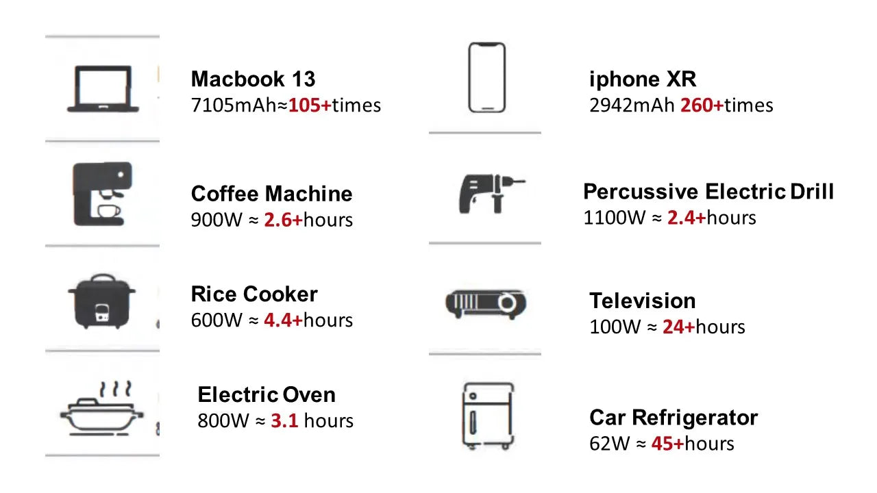 ANTNX Manufacturer Solar Power System 220V Power Bank Home 2.5Kw Solar Energy System ANTNX.COM