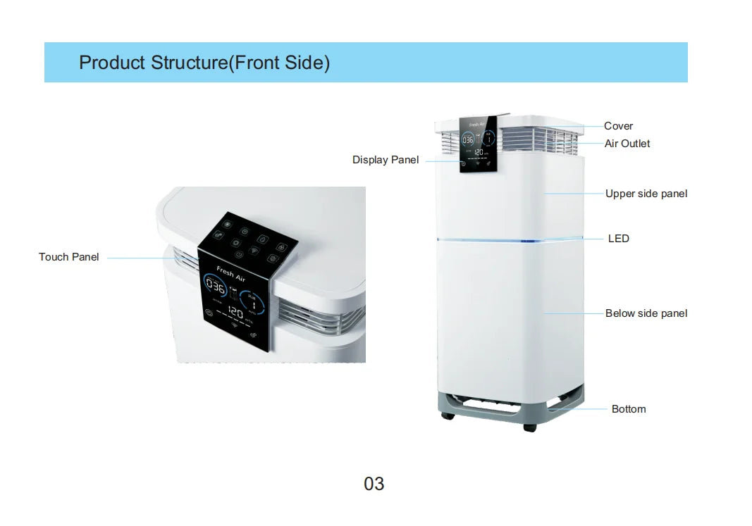 Manufacturer direct sell A9 home use large area high end  filter with humidifier function room led air purifier