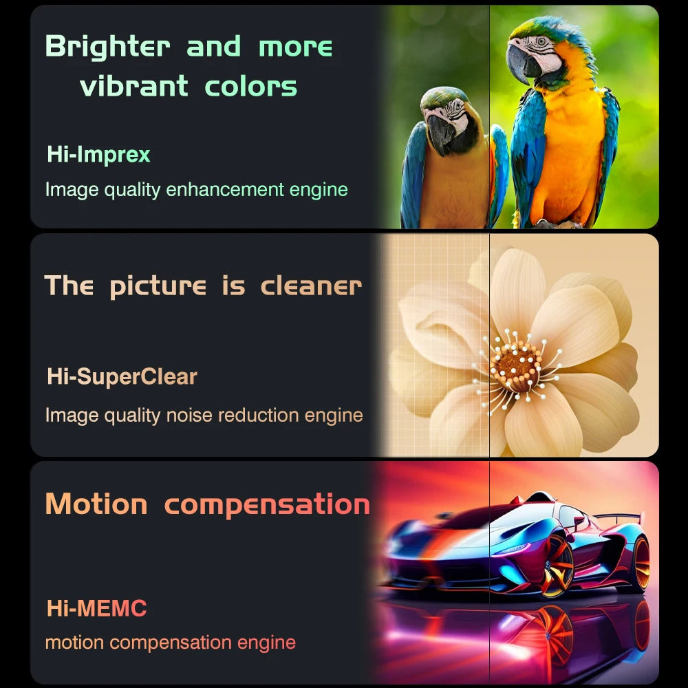 Dangbei F6 4K Projector 3840×2160 DLP 3D Beamer 1800 CVIA 6G+64G Video Home Theater Cinema 8K Decoding Wi-Fi 6 TV Video