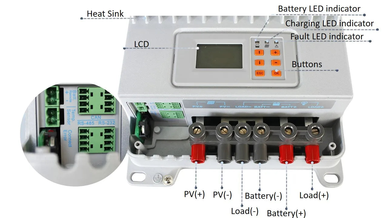 ANTNX Epever 12V/24V/36V/48V 60A Mppt Solar Charge Controller It6415Nd For Solar Station ANTNX.COM