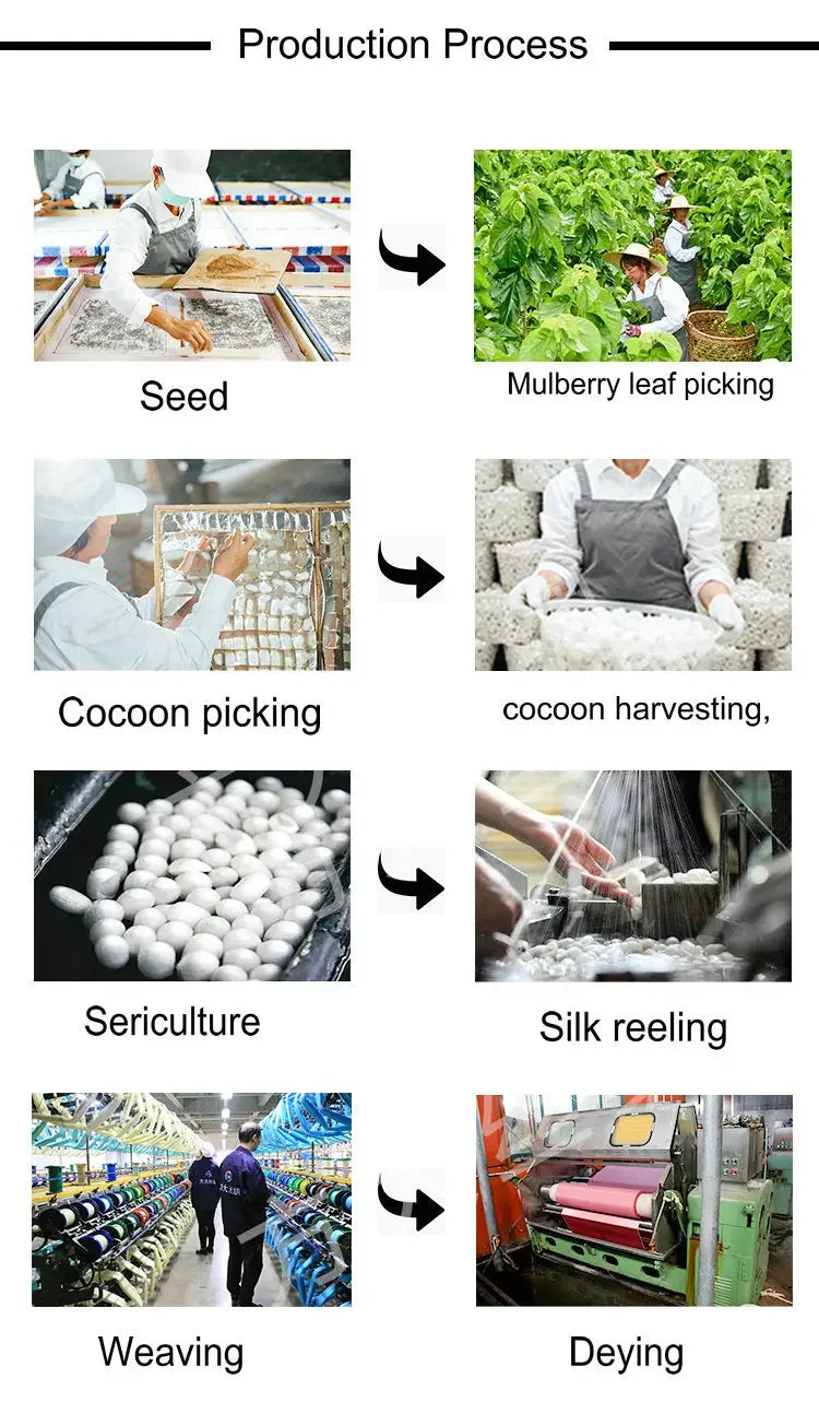 Howmay twill fabric 100% pure mulberry silk 14m/m 140cm white PFD for hijab scarf or DIY handmade  50yards wholesale  sewing