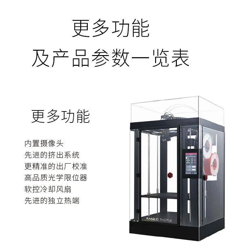 Industrial grade large-size and high-precision 3D printer with dual nozzles
