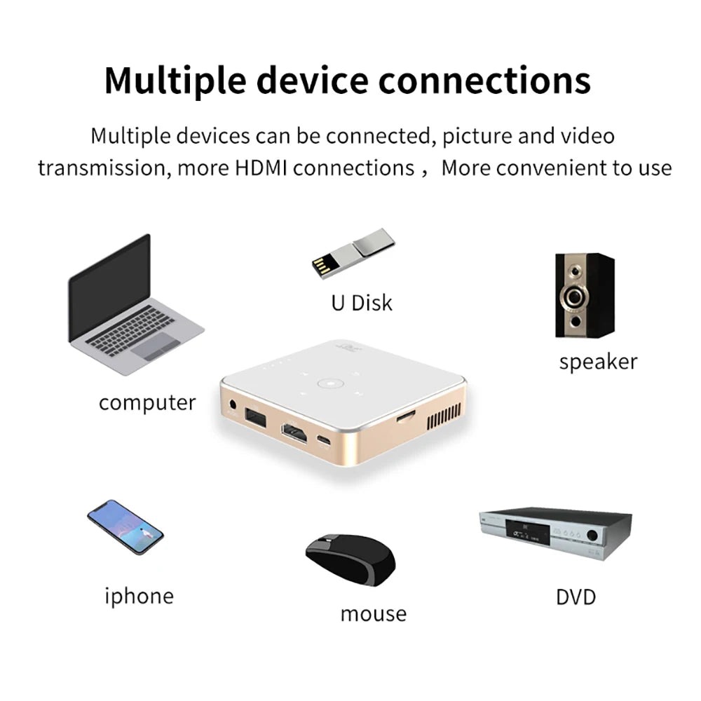 ZDSSY P30 Portable Beam Projector DLP Mini Pocket Home Theater 1080P 4K Supported Smart Cinema TV for Mobile Phone Smartphone