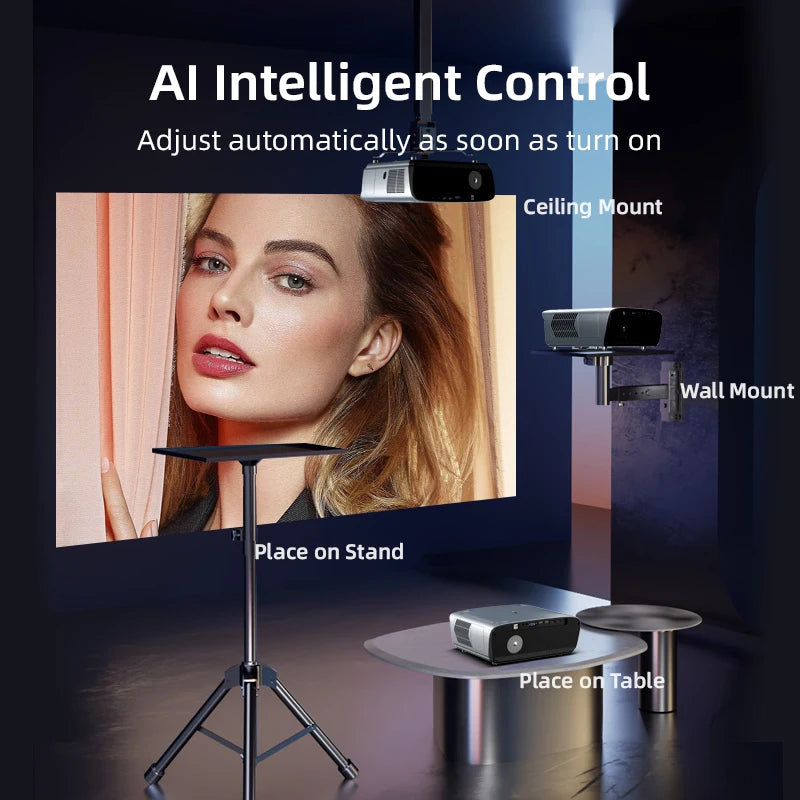 ANTNX [2000 ANSI & Google TV] 4K Movie Smart TV Projector WiFi Home Video Proyector Auto Focus Smart Projector Netflix & Google Play ANTNX.COM