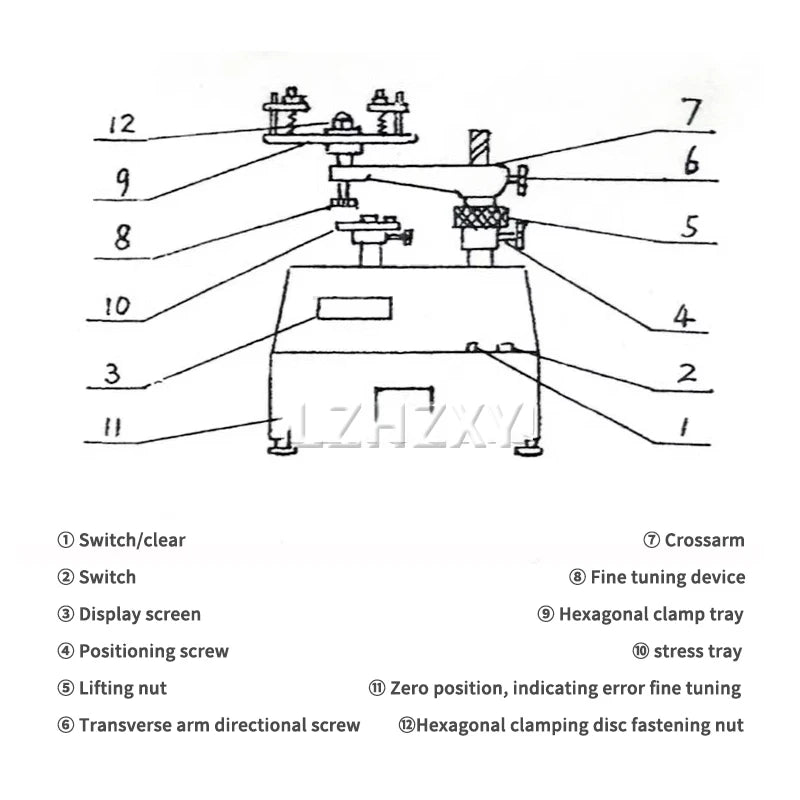 SLC-15N/50N Digital Display Measuring Instrument Force Gauge Dial Indicator Micrometer Measuring Tool High Precision Dynamometer