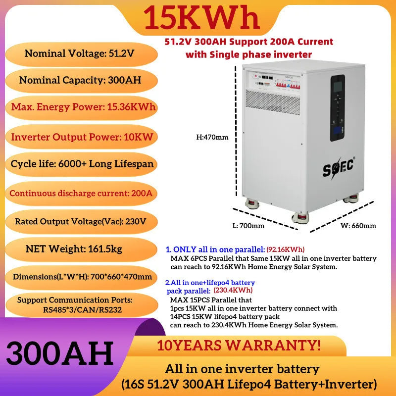 SOEC 20KW 15KW 10KW lithium LiFePO4 battery 48v 200ah 300AH 400AH 51.2V PowerWall with BMS&10KW Inverter&MPPT 10Years Warranty