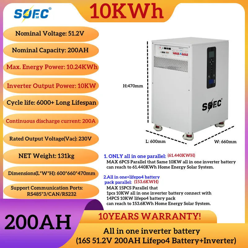 SOEC 20KW 15KW 10KW lithium LiFePO4 battery 48v 200ah 300AH 400AH 51.2V PowerWall with BMS&10KW Inverter&MPPT 10Years Warranty