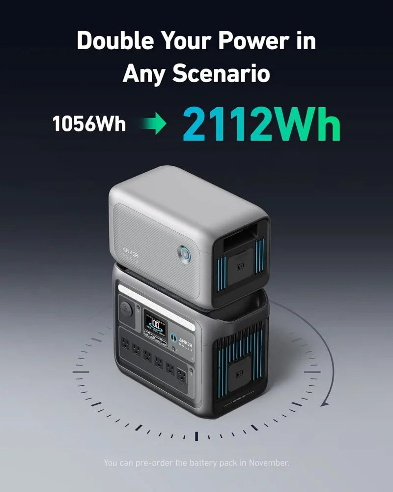 SOLIX C1000 Portable Power Station 1800W (Peak 2400W) Solar Generator Full Charge in 58 Min 1056wh Battery for Home Backup