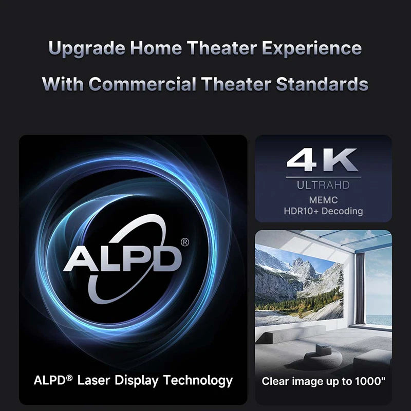 Formovie X5 Triple Laser Projector Native 4K 2450CVIA 4500ANSI Lumen DLP Portable DTS-HD Theater Dolby Vision For Home 4K Cinema