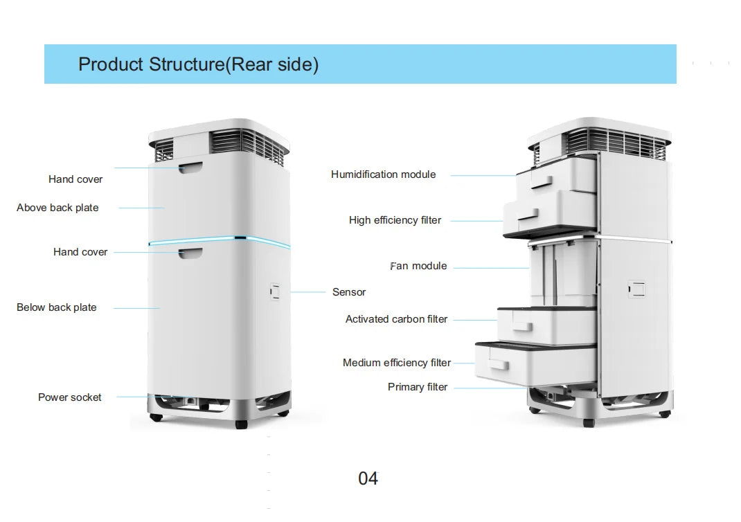 Manufacturer direct sell A9 home use large area high end  filter with humidifier function room led air purifier