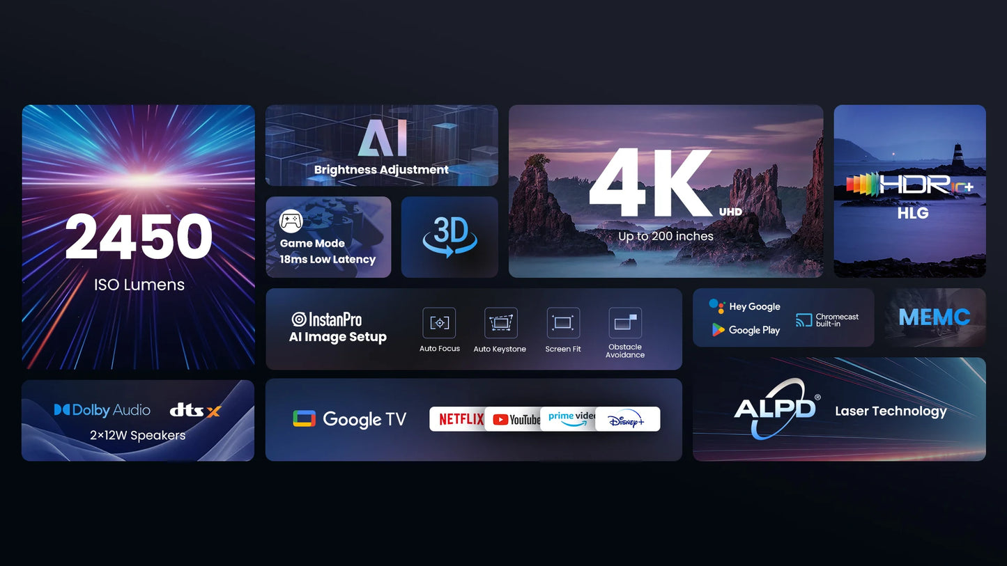 ANTNX Google TV Dangbei Mars Pro 2 4k 1080p Projector HDR10 2GB+32GB EMMC Home Projector Laser Projector ANTNX.COM