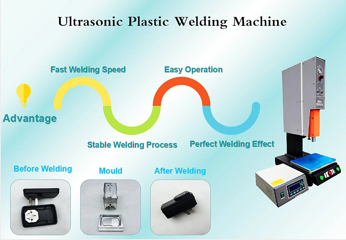LOOKER Ultrasonic Welding Equipment Ultrasonic Plastic Welder for Sale