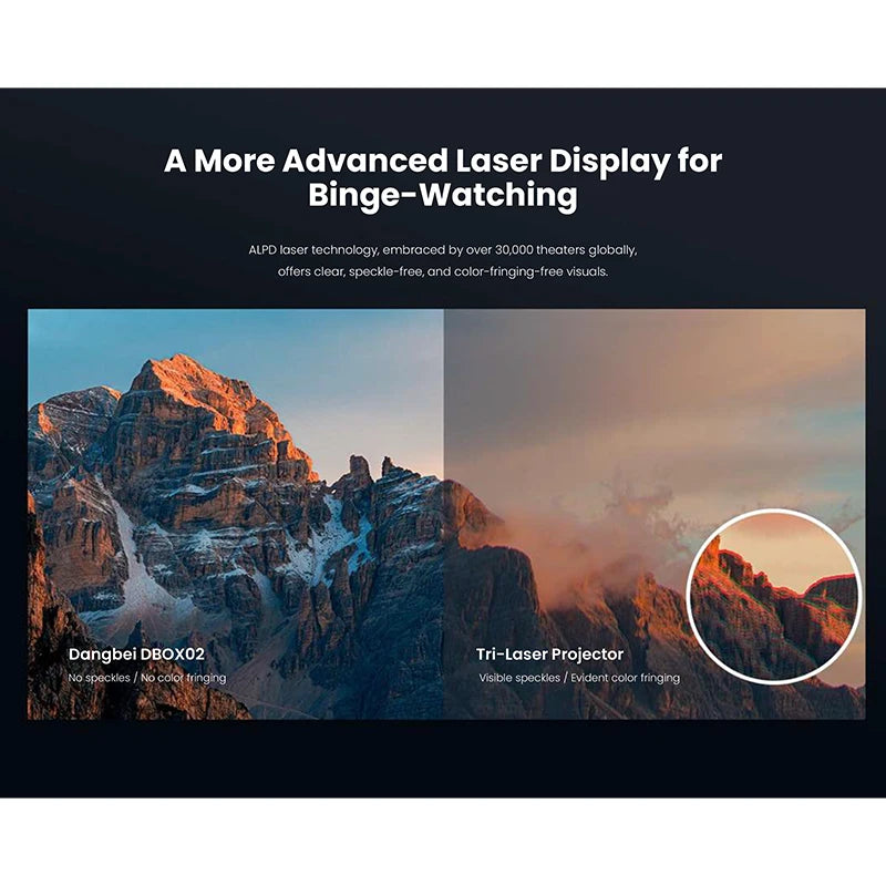 ANTNX Dangbei Mars Pro 2 Projector Native 4K HDR10+ DLP Laser Cinema 2450 ISO Lumen Google TV Android For Home Global Version Theater ANTNX.COM