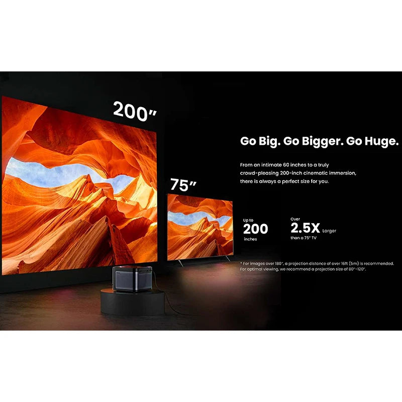 ANTNX Dangbei Mars Pro 2 Projector Native 4K HDR10+ DLP Laser Cinema 2450 ISO Lumen Google TV Android For Home Global Version Theater ANTNX.COM