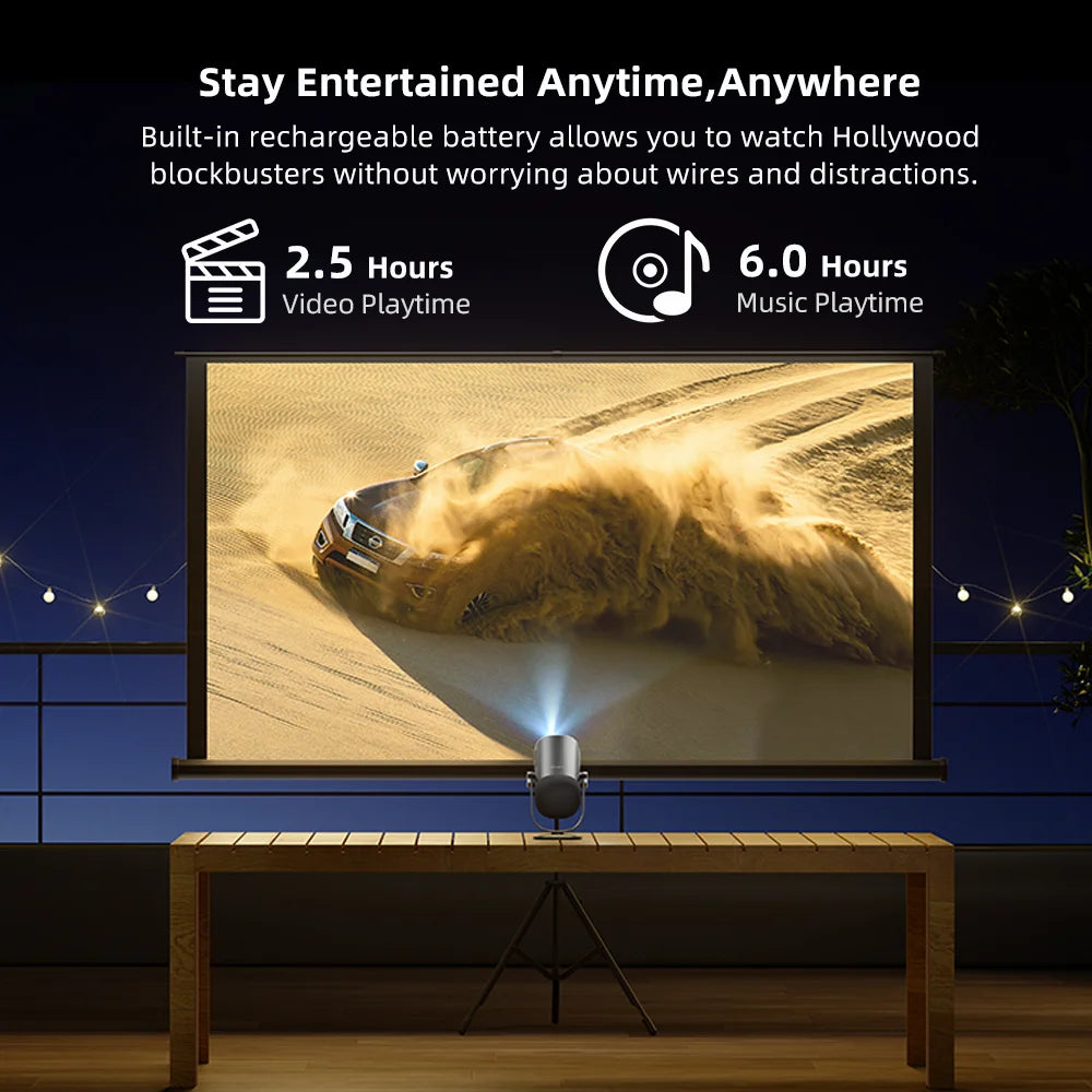 ANTNX HDR 10 HLG Dangbei Freedo Real 450 ISO Lumens 4K Video Projector DLP Movie Theater Projector Portable Mini 4K 1080P Projector ANTNX.COM