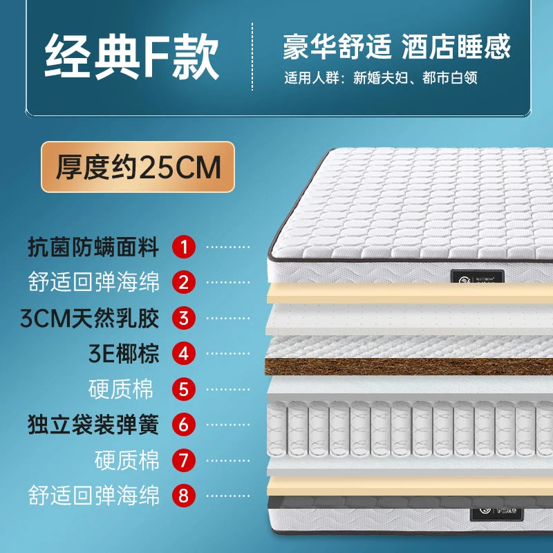 Soft Comfort Sleep Mattress Spring Design Minimalist Double Mattress Folding Adults Bedroom Matelas Voiture House Furniture