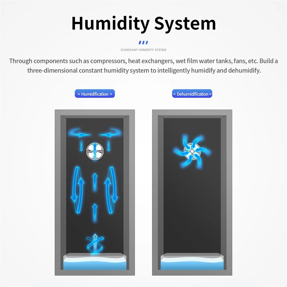Stainless Steel Cigar Humidor Spanish Cedar Wood Shelves Intelligent Control Humidity Temperature Cigar Refrigerator Cabint