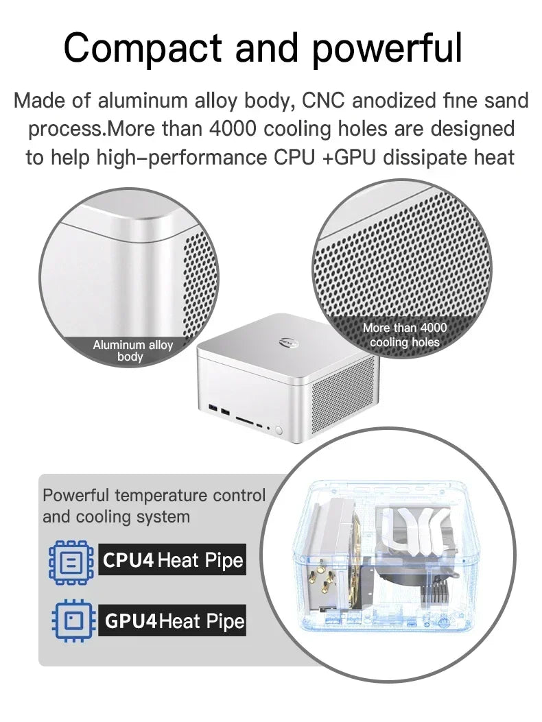 Topton 14th Gen Intel i9 14900KF i7 Mini PC Gamer NVIDIA RTX 4060 8G 2xDDR5 NVMe Windows 11 PC Gaming Desktop Computer WiFi6