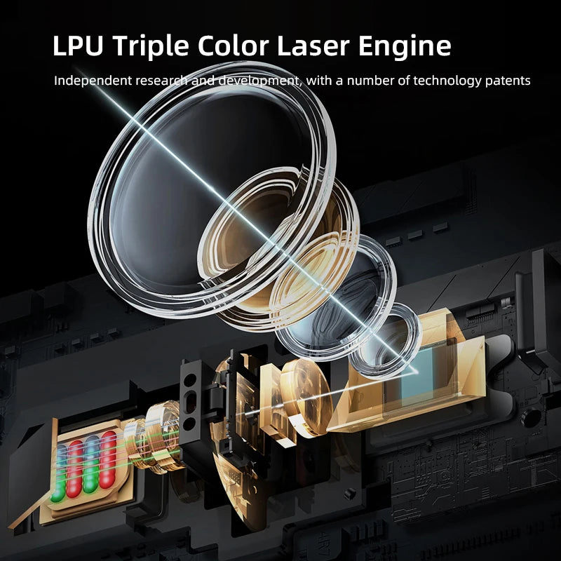 Vidda C1 Pro RGB Triple Laser 4K Projector 3840x2160 Video 3D Beamer 2350 ANSI Lumens Android Cinema For Home Theater 240Hz