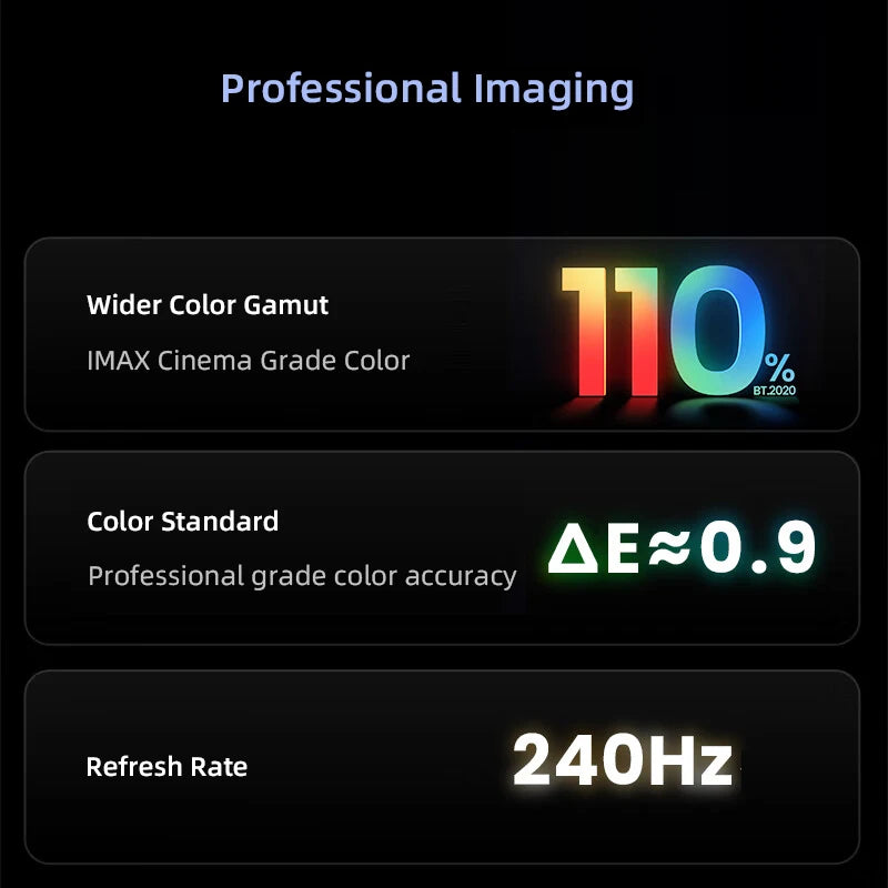 Vidda C1 Pro RGB Triple Laser 4K Projector 3840x2160 Video 3D Beamer 2350 ANSI Lumens Android Cinema For Home Theater 240Hz