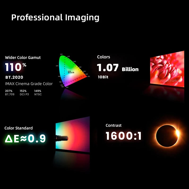Vidda C1S RGB Triple Laser 4K Projector 3840x2160 Video 3D Beamer Android Cinema For Home Theater 240Hz Refresh Rate