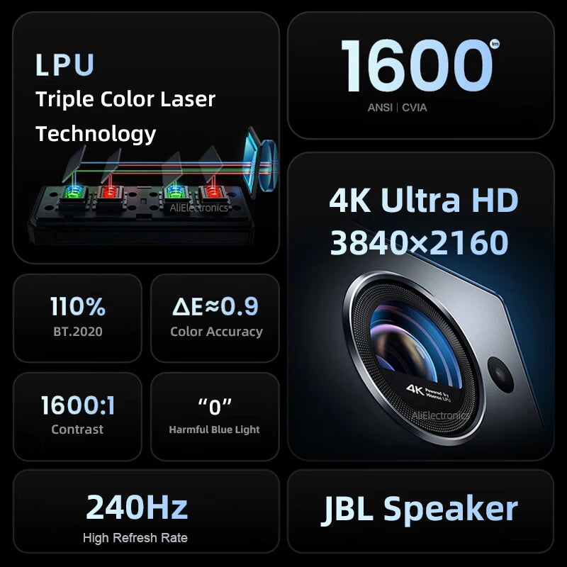 Vidda C1S RGB Triple Laser 4K Projector 3840x2160 Video 3D Beamer Android Cinema For Home Theater 240Hz Refresh Rate