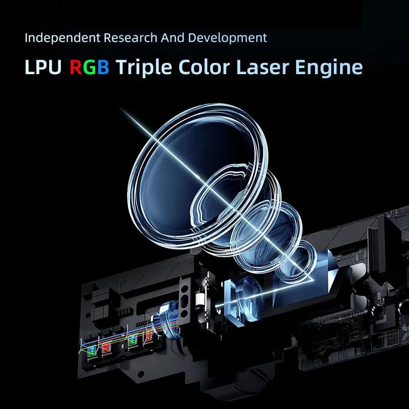 Vidda C1S RGB Triple Laser 4K Projector 3840x2160 Video 3D Beamer Android Cinema For Home Theater 240Hz Refresh Rate