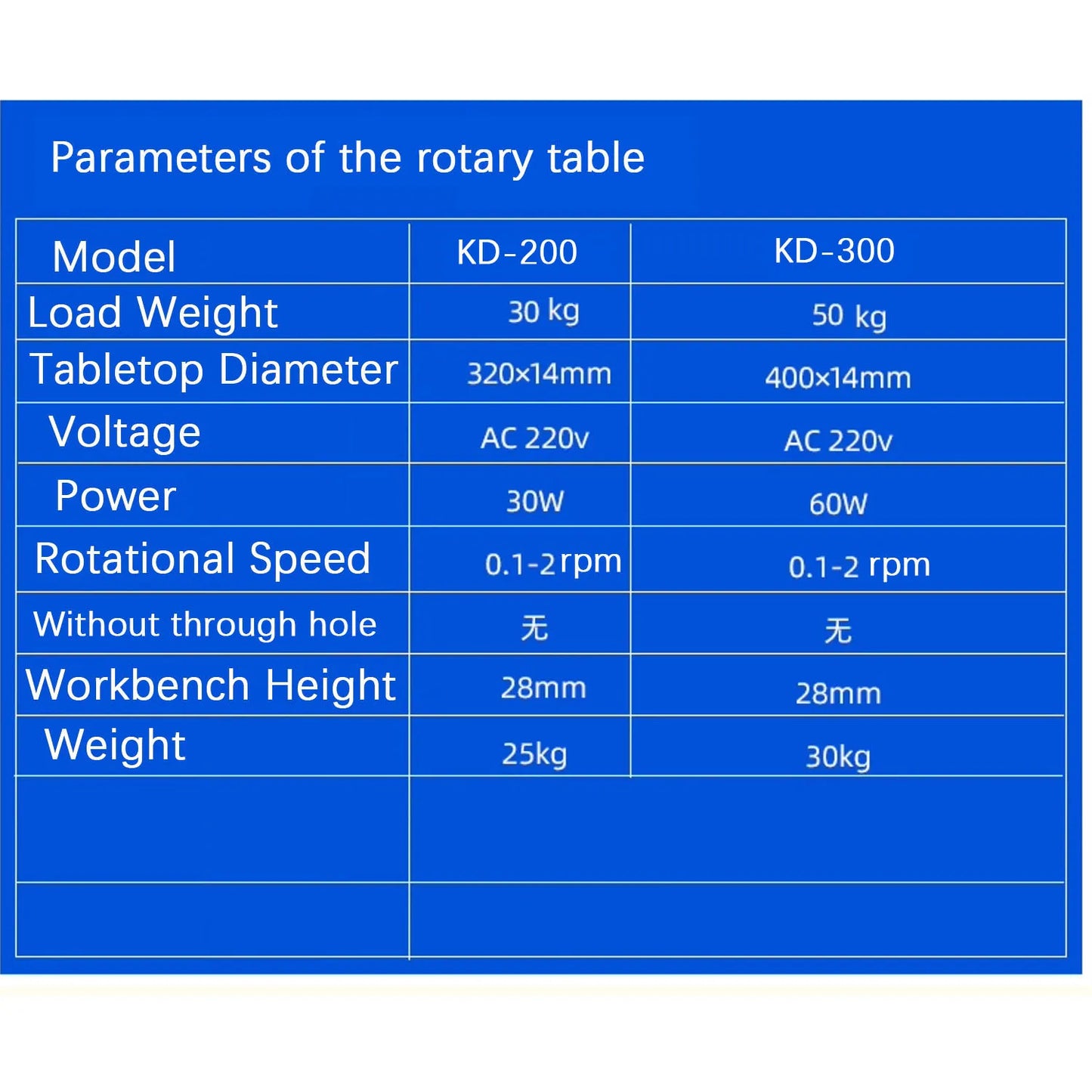 Welding rotary table positioner equipment, flange chuck automatic welding machine, girth weld horizontal