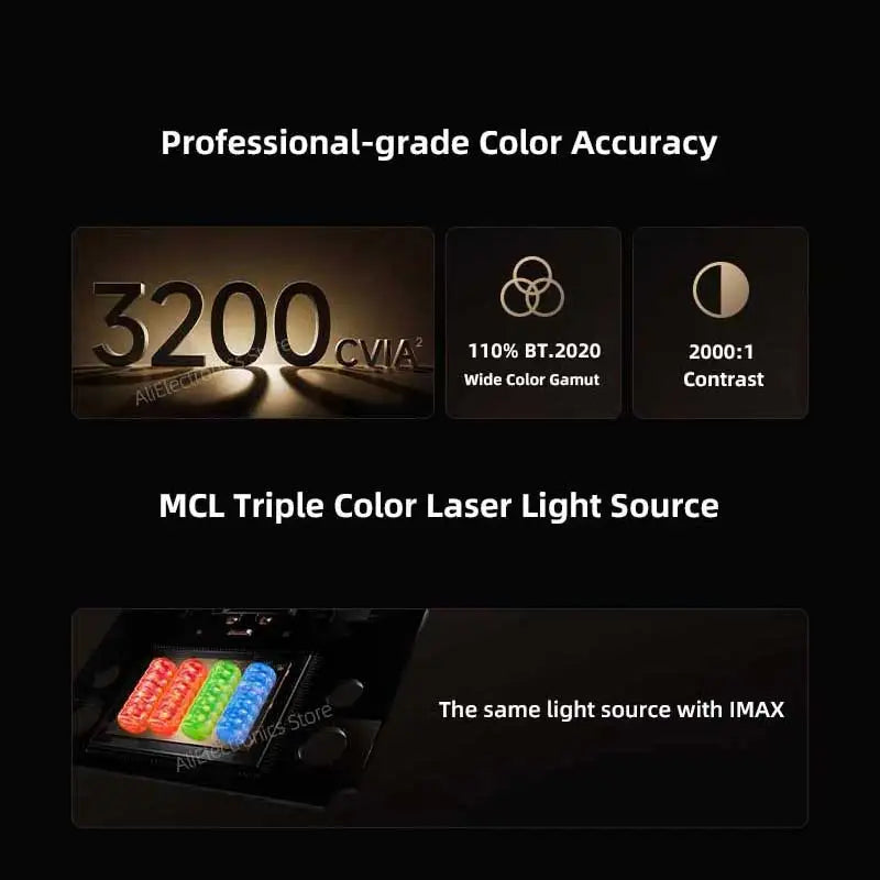 XGIMI 4K Triple Color Laser Projector RS 10 Ultra 3840×2160 DLP 3D Beamer Video Home Theater Cinema Dolby Vision