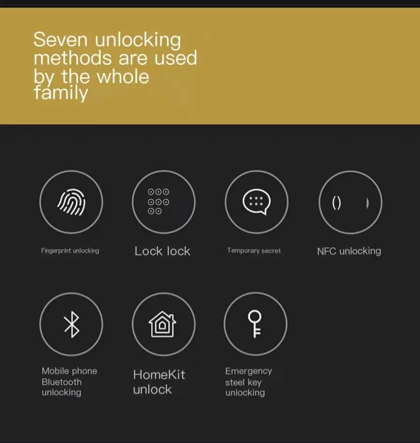 XM Fully Automatic-1 2022 Smart Fingerprint Biometric Digital Intelligent Electronic Door Locks Security Protection Mijia Mihome